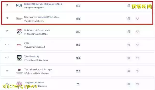 精英主义：新加坡留学为何越来越香
