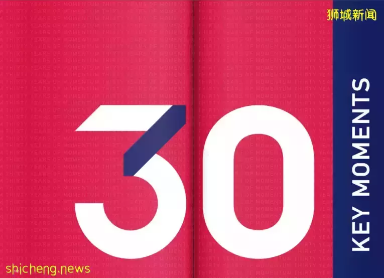 南洋理工大学三十周年校庆圆满落幕