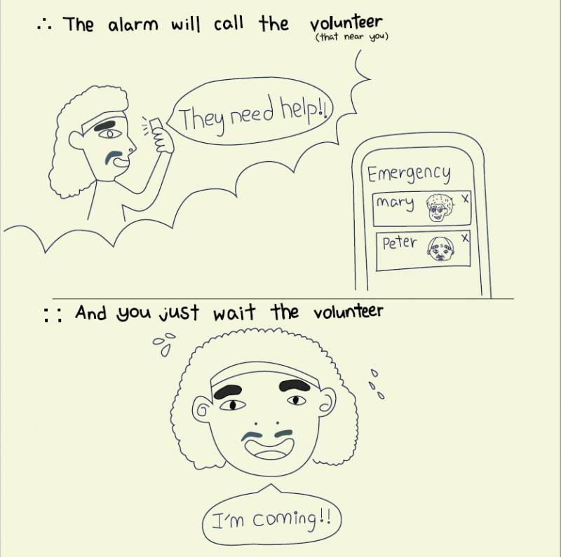 疫情之下,这家初创企业获得了200万新币的融资