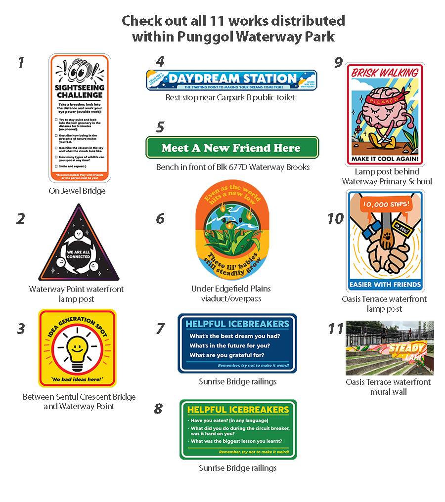 海岸步道全新装置✨ 14个艺术作品，穿梭8大公园🌳全长36KM，限时展出至6月6日✨ 
