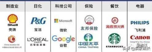 新加坡優勢凸顯！走上C位 ! 將成爲全球資金“避風港”