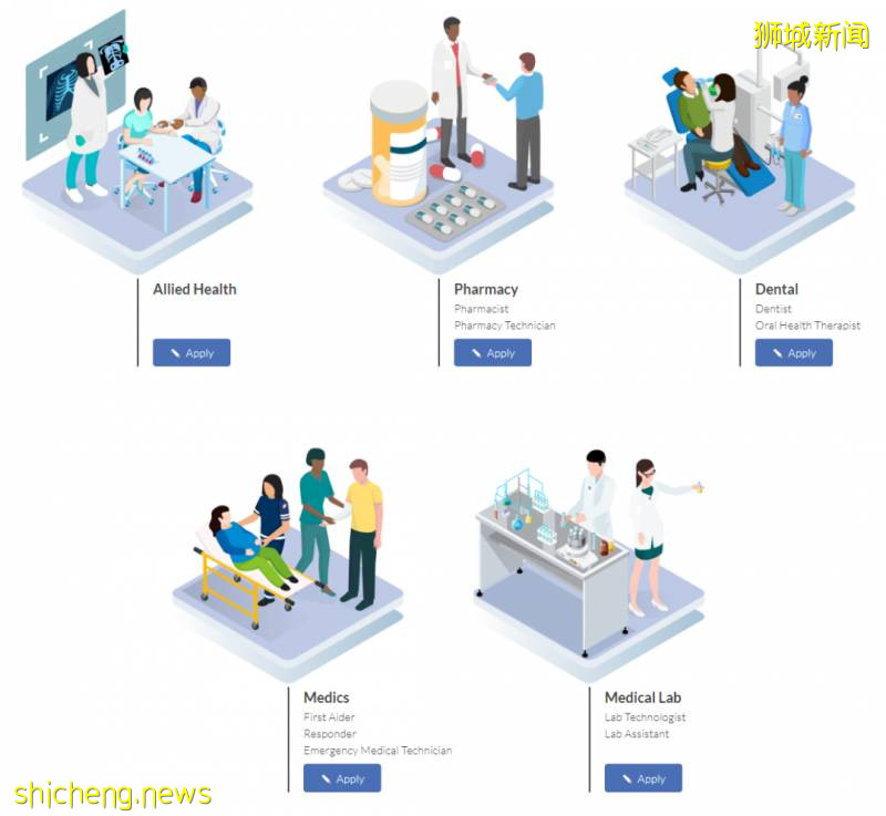 本地有近1萬5000人報名加入醫護志願者團隊,勇敢走向抗疫最前線!