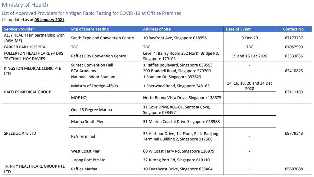 【最新】疫情期間怎麽回中國？如何來新加坡？一文看懂
