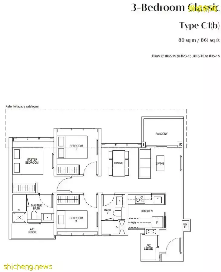 River Valley的新四大美女樓盤:Avenir,Park Nova, Boulevard 88, Irwell Hill