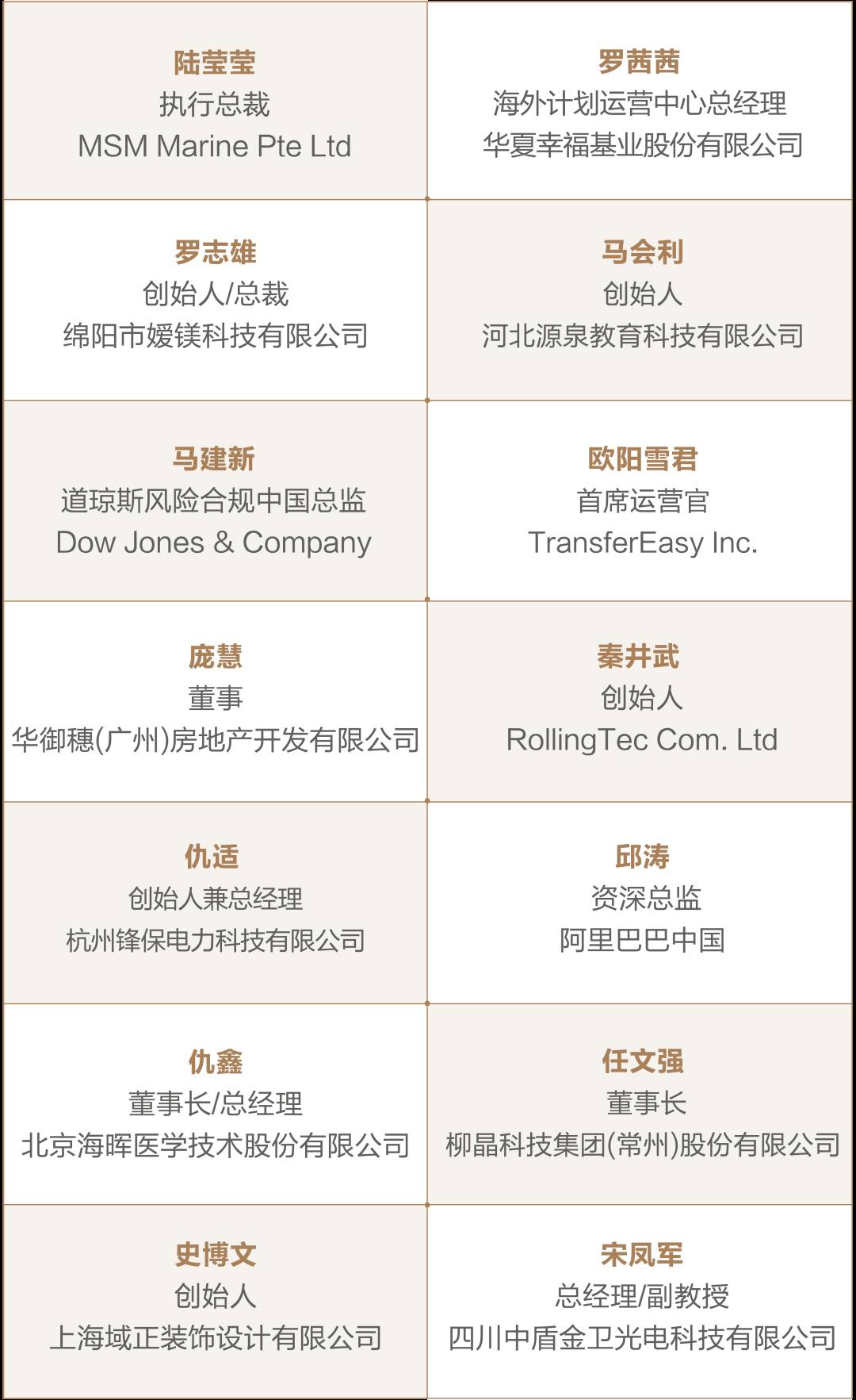 乘風破浪 逆境“新”生 新加坡國立大學中文EMBA第29班開學典禮