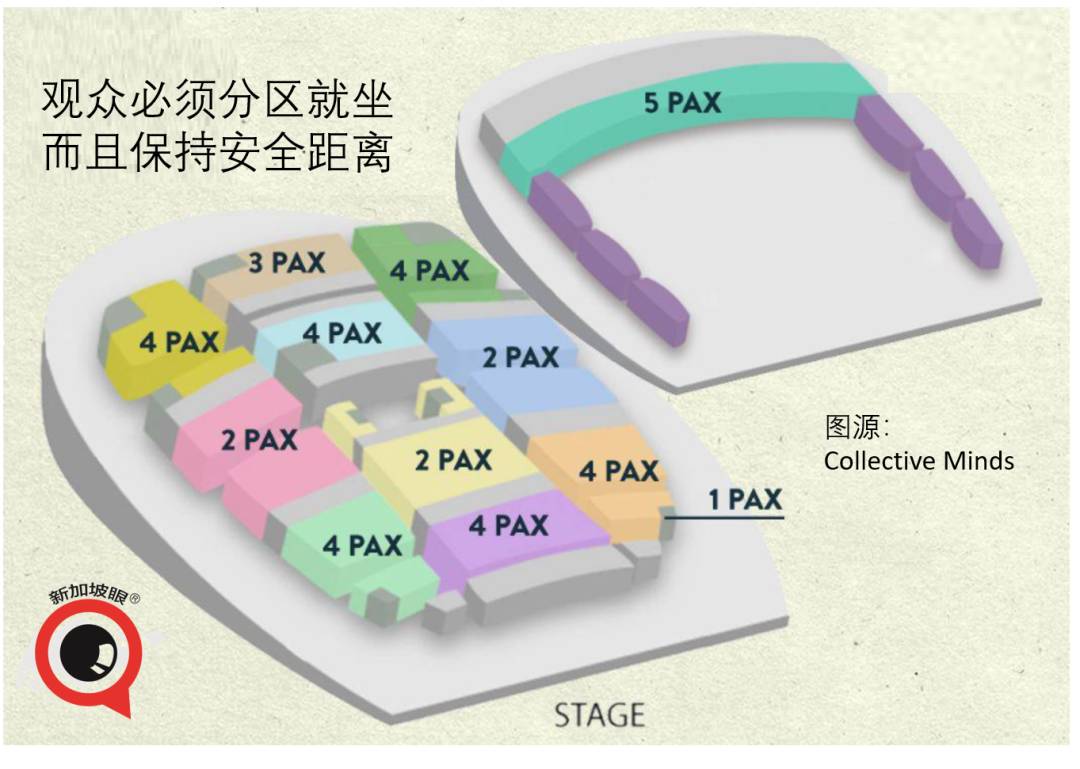 金沙劇院已經開辦500人的流行演唱會……安全嗎