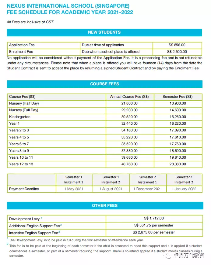 新加坡國際學校 【3】萊仕國際學校Nexus