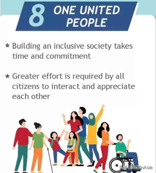 坡島人致新公民的一封信:身爲新加坡人的八個特質