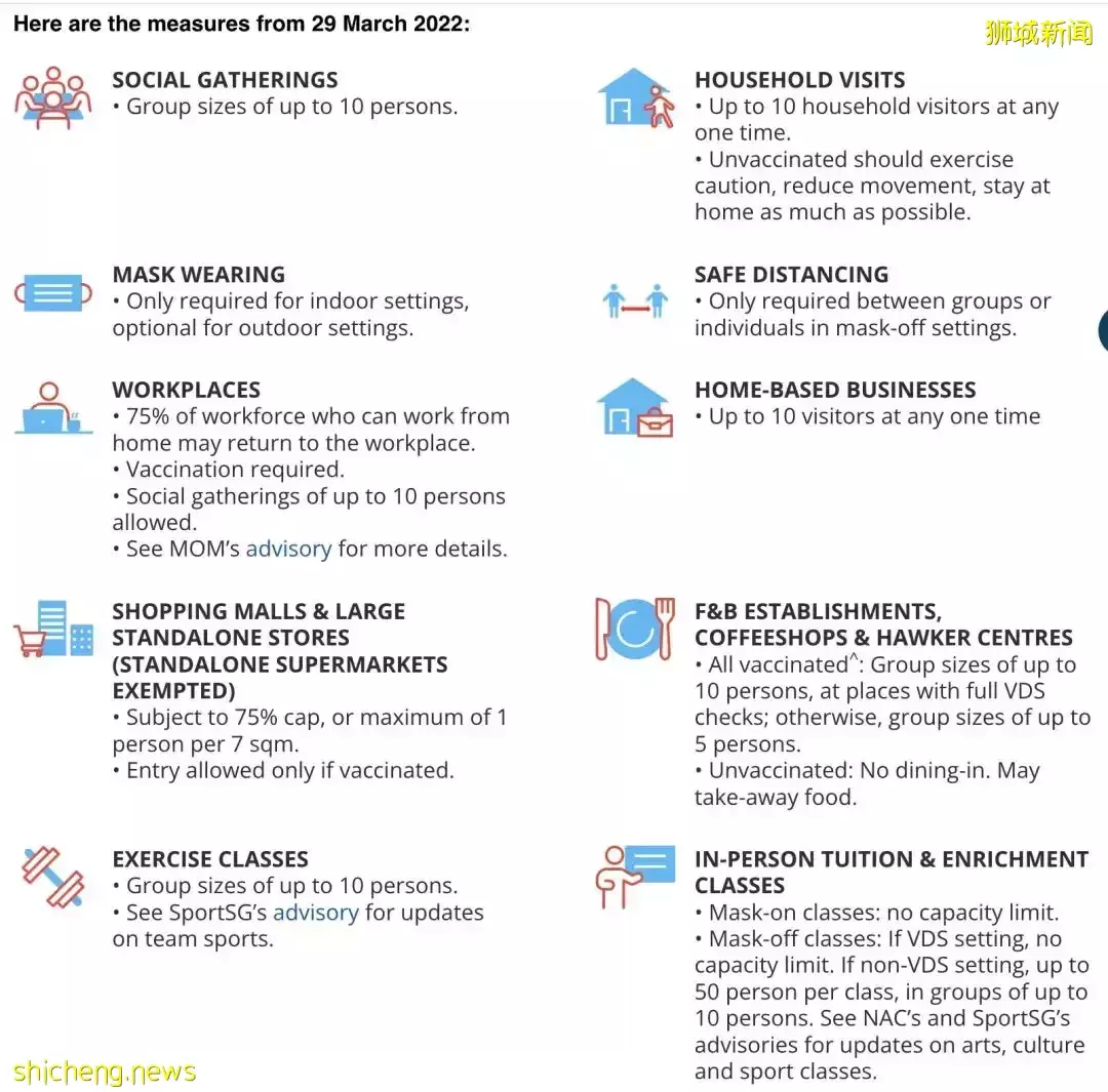 “我在新加坡確診，以後還能回國麽？”輝瑞口服藥療效在中國首曝光！來新機票僅30新