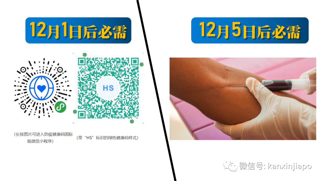 今增 4 | 飞中国规定再升级，最新全攻略保顺利登机