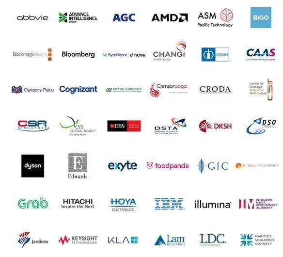 南洋理工大學 2021 線上招聘會 iFair 來襲