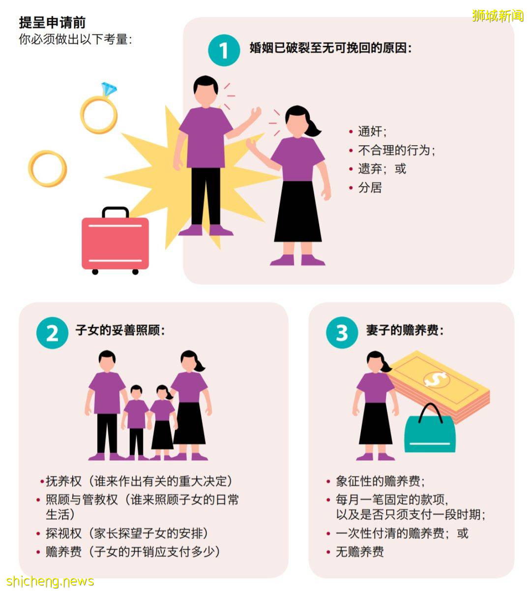 比爾蓋茨因爲離婚绯聞纏身,在新加坡想離婚有多難