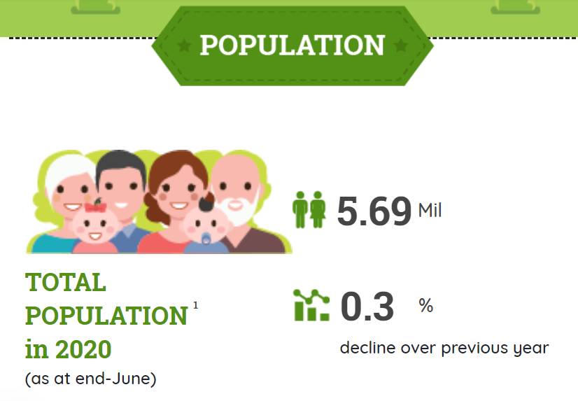 新加坡生育率又創新低！移民政策會放寬嗎