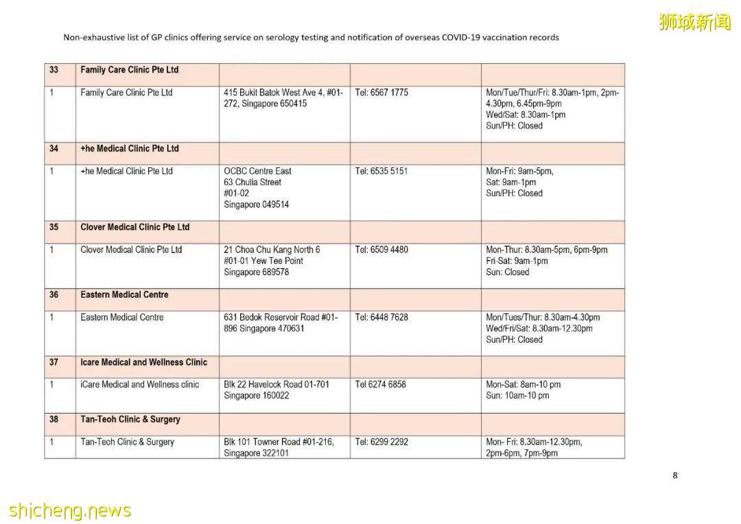 幹貨!國外的冠病疫苗接種記錄如何轉移到新加坡