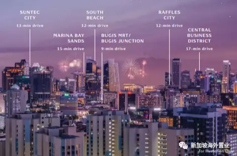 全新開盤！稀缺近市區的絕好商住綜合體投資項目 Piccadilly Grand