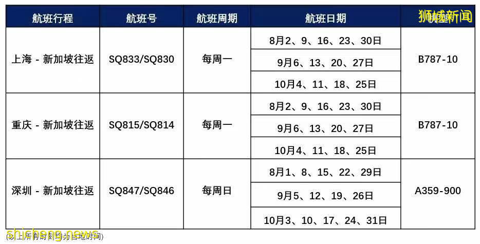 必备攻略 请查收超详细出入境流程指南