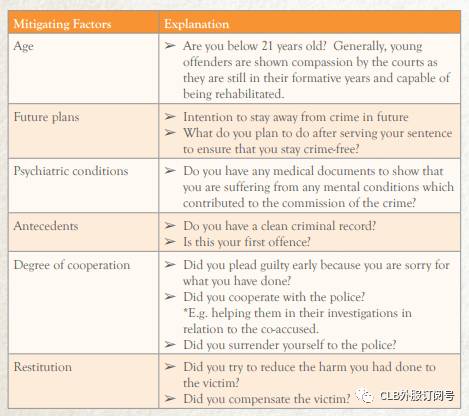 新加坡普法 判刑與量刑！新加坡被判刑是怎樣的程序