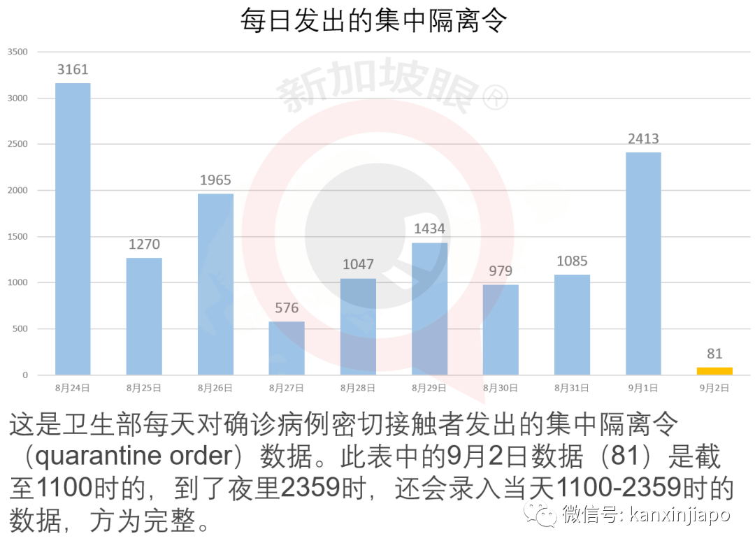 今增XXX | 两大外媒质疑新加坡政策，外籍人才会被拒之门外？