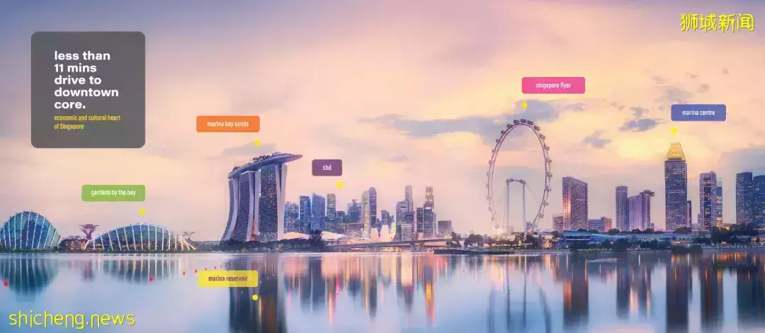 Zyanya新盤開售！【D14區 永久地契 $15XXpsf起】