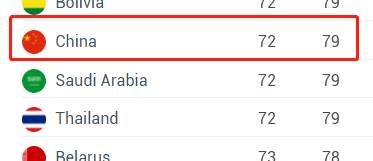 最新排名!新加坡护照仍是“地表最强”,疫情下近30国免隔离入境