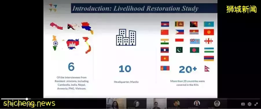 2021亞洲開發銀行 李光耀公共政策學院 (ADB LKYSPP)實習:社會發展與恢複生計研究