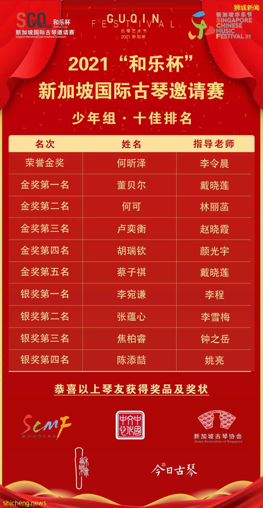 新加坡古琴名家音乐会成功举办 暨 “和乐杯”获奖名单出炉