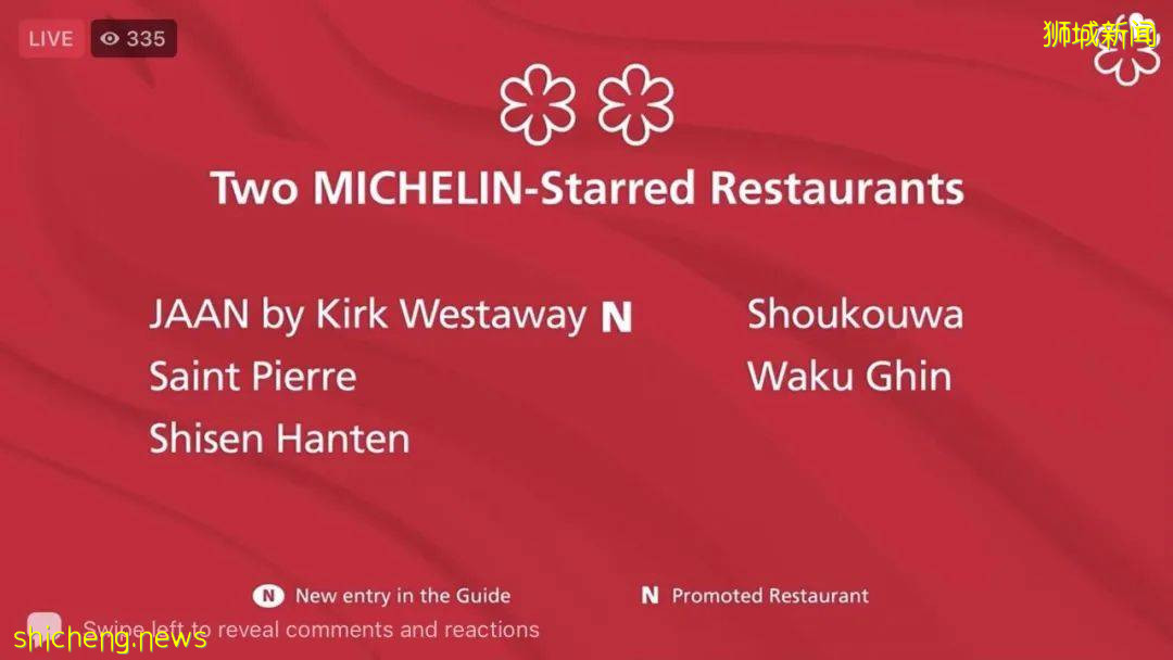 2021新加坡米其林榜出爐!種草高級海鮮食材:帝王蟹、加拿大青口、蘇格蘭竹蚌