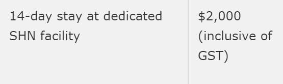 新加坡實行最新隔離措施,住酒店21天費用高達$3000多新幣