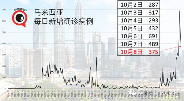 今增10！不能出國，但能出海！新加坡下月開放無目的地航遊