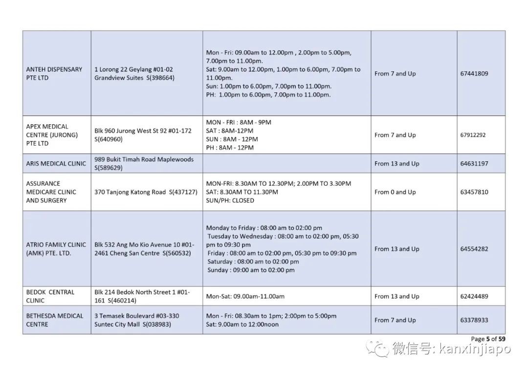 新加坡进入中国注意最新规定，否则将无法登机