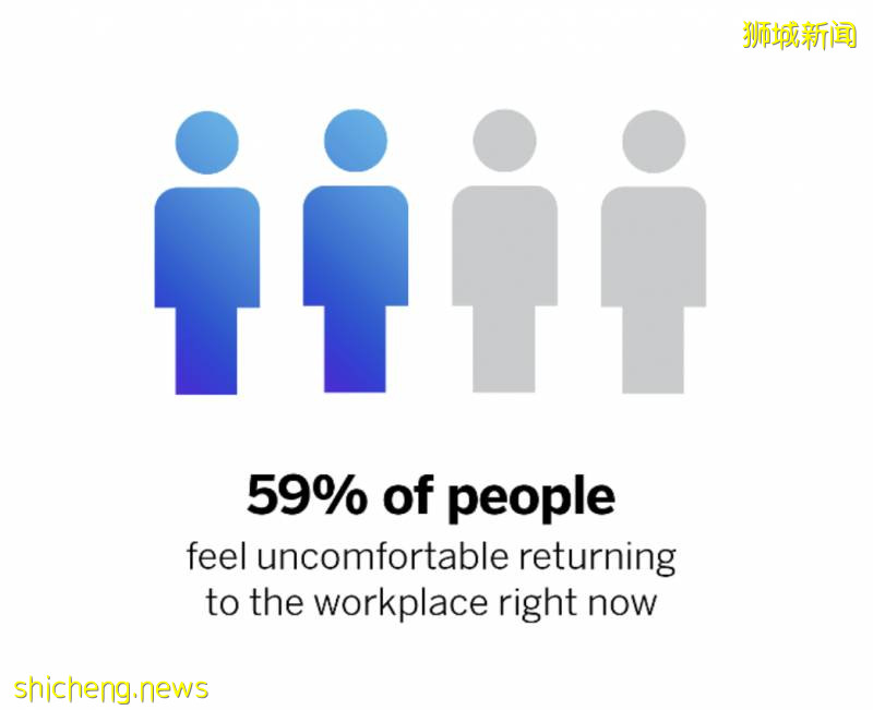 解封10天後,新加坡的辦公區,街頭,仍然沒什麽人!