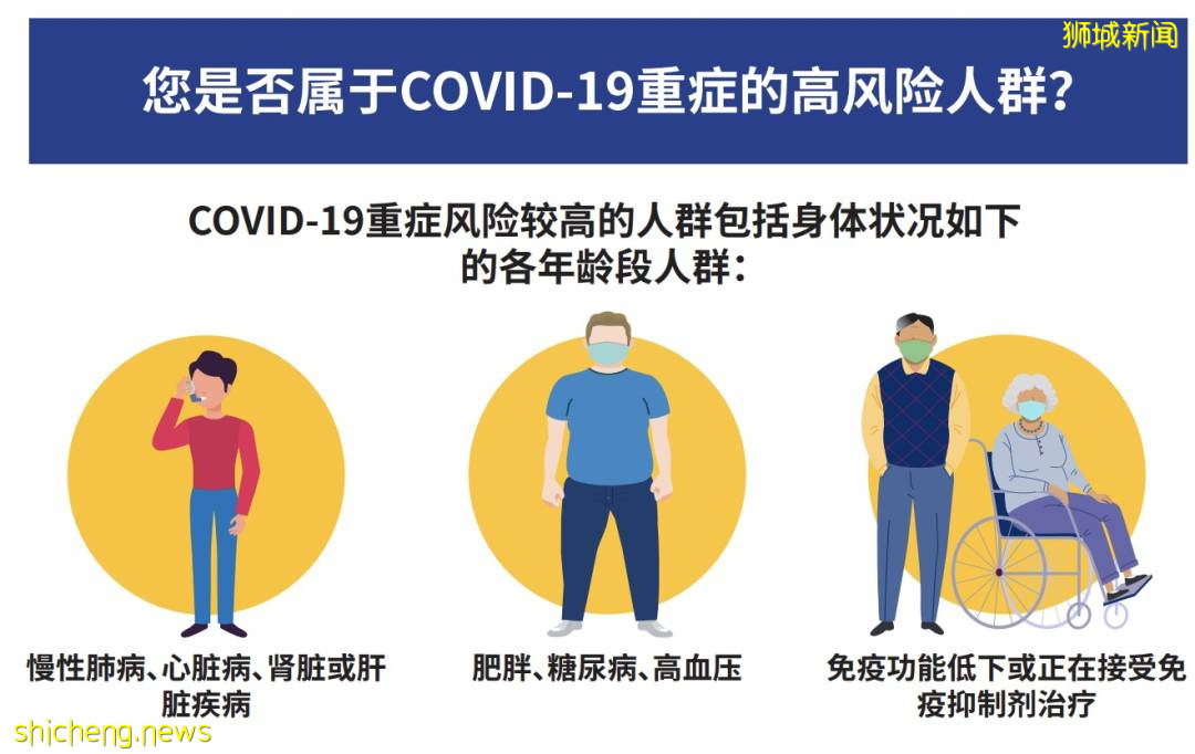 總確診超23萬！新加坡50人打第三針後仍感染，新增一死亡僅35歲 ！ 李總理、張文宏談防疫策略