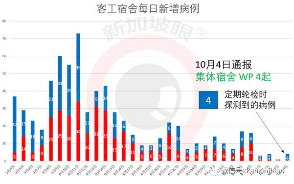 今增 7!印尼總統:犧牲經濟就是犧牲千萬人