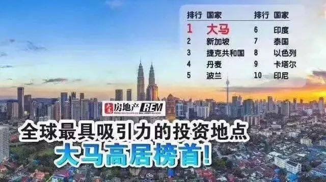 中国对外房地产投资：马来西亚击败新加坡，名列榜首
