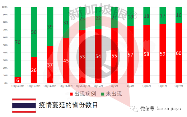 “病人抓我的手说，太痛苦了不要再救我了”