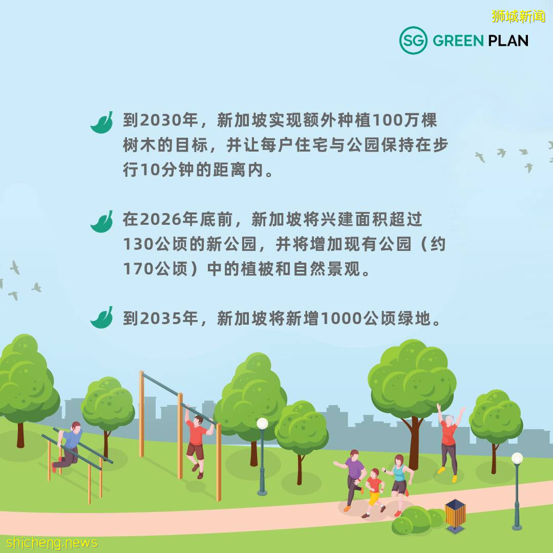 “新力永續”新加坡如何實現“少即是多”