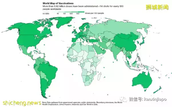 彭博社“抗疫韧性”新加坡升至亚洲第五；谁是亚洲第一