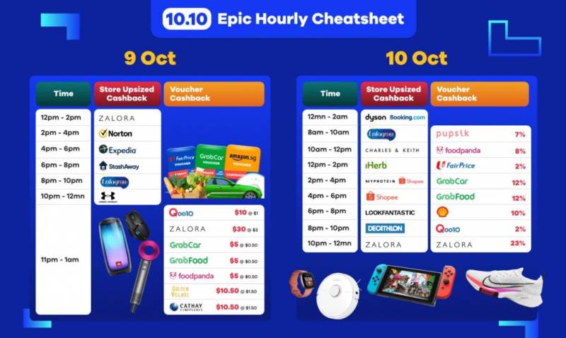 10.10大促預備沖呀！香格裏拉Staycation，平板電腦，Kindle，耳機，名牌包包免費送！各大電商加大號返現