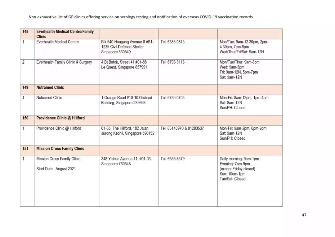 新加坡疫苗相關最全解析!出入境須知