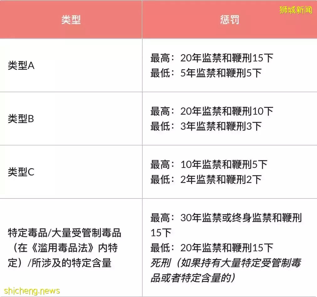 这辆载着中国乘客的车,强行闯边境、撞倒大士关卡!实拍,周末无数新加坡人涌向新山