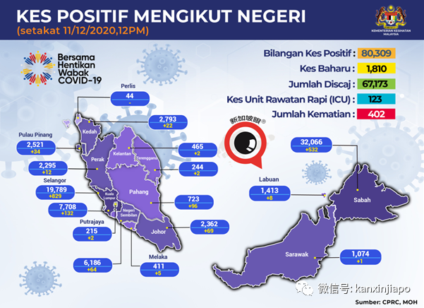 今增8 | 香港入境新加坡更严，明晚起须履行14天居家通知