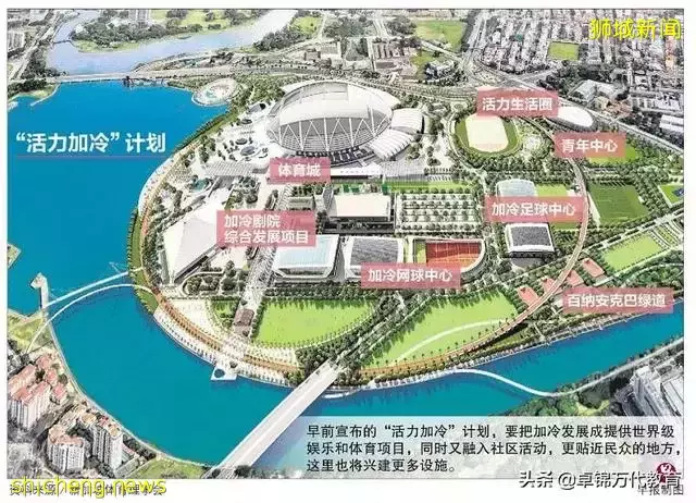 “活力加冷”計劃 體理會擬在國家體育場舉辦全國校運會