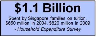 新移民家长疯狂吐槽：为什么新加坡学生只上半天课，这么奇葩