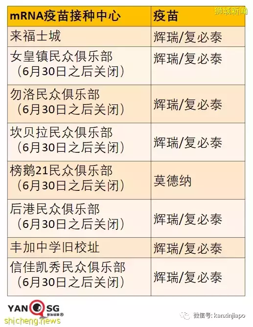 锺南山：影響經濟，層層加碼不可取；滅活加mRNA效果明顯提高