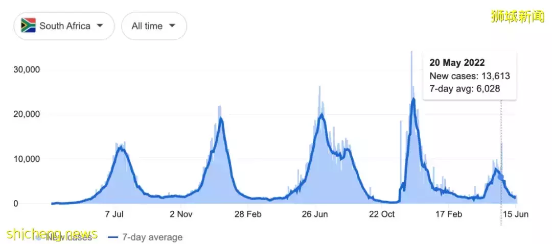 新加坡医院纷纷进入“备战状态”！中国也发布疫情指南