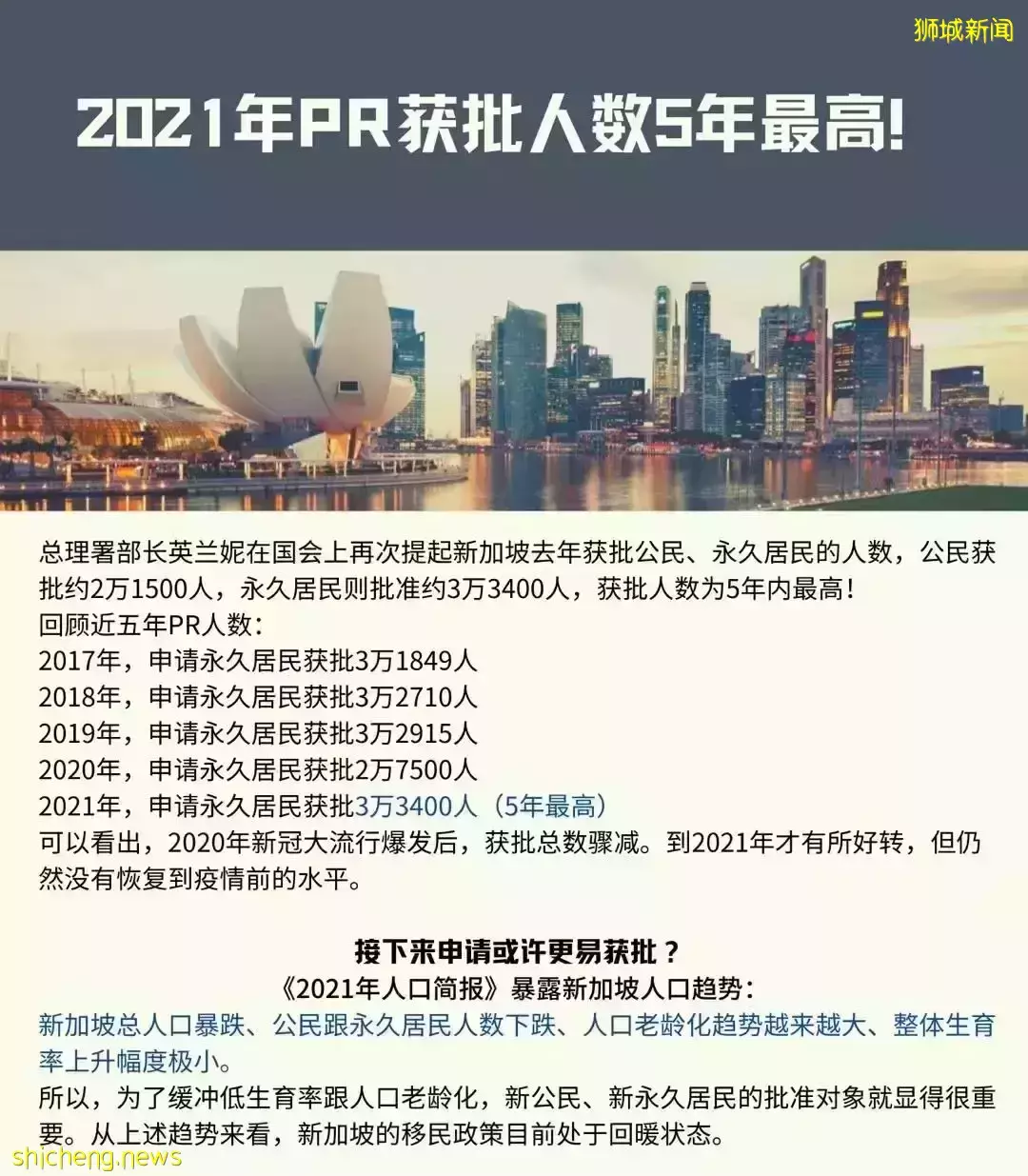 新加坡准证获批新暗示? 需要“新鲜血液”