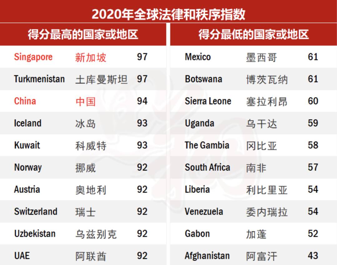 新加坡假包裹詐騙猖狂,“貨到付款”本地多人被坑慘!警方提醒購物需注意這些