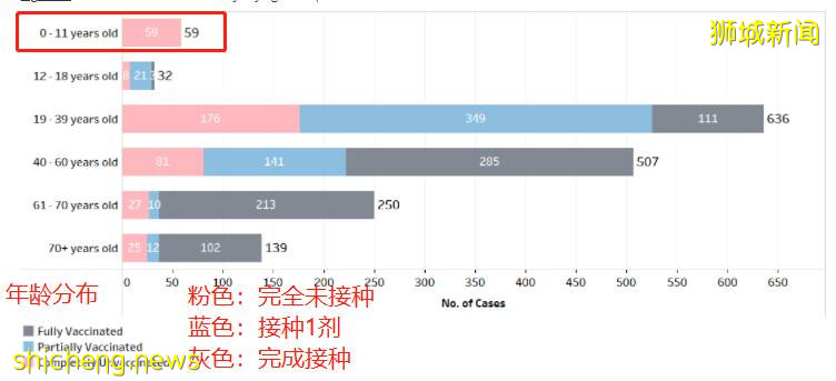 張文宏：新冠致死率已接近流感！新加坡疫情也馬上常態化！回國免隔離還有希望嗎