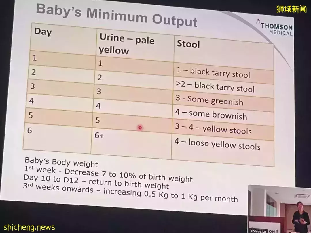 和老公一起學如何帶寶寶？新加坡醫院的生育課太貼心了