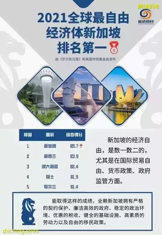 數十億人或排隊要來新加坡?這些方式助您輕松擁抱新加坡